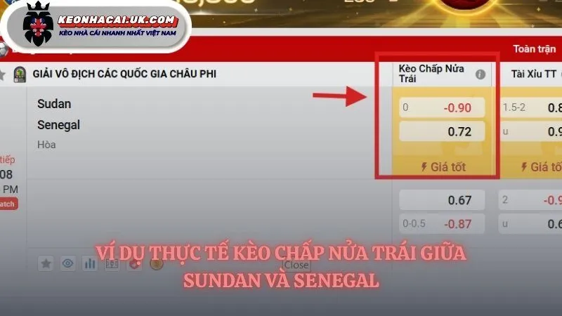 Cách tính tiền kèo chấp nửa trái chuẩn nhất