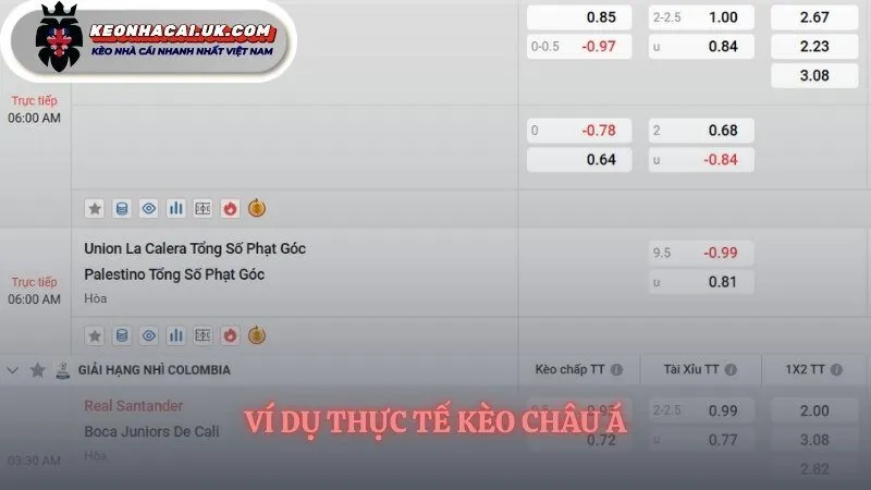 Ví dụ đọc kèo châu á dễ hiểu nhất